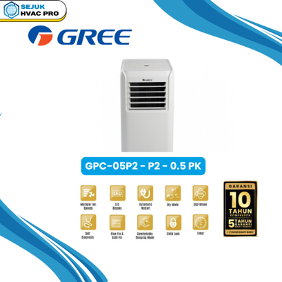 Product View 2