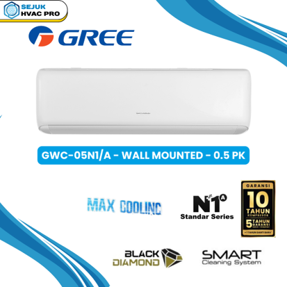 GWC-05N1/A – Wall Mounted – 0,5 PK