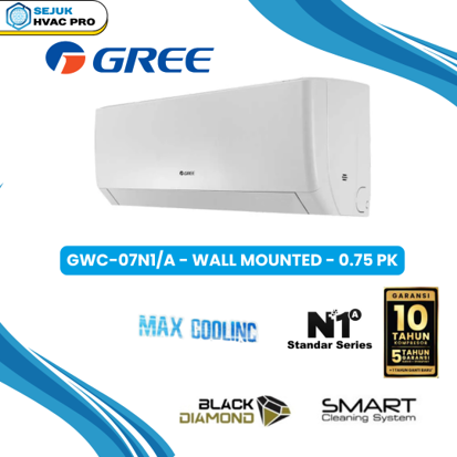 GWC-07N1/A – Wall Mounted – 3/4 PK