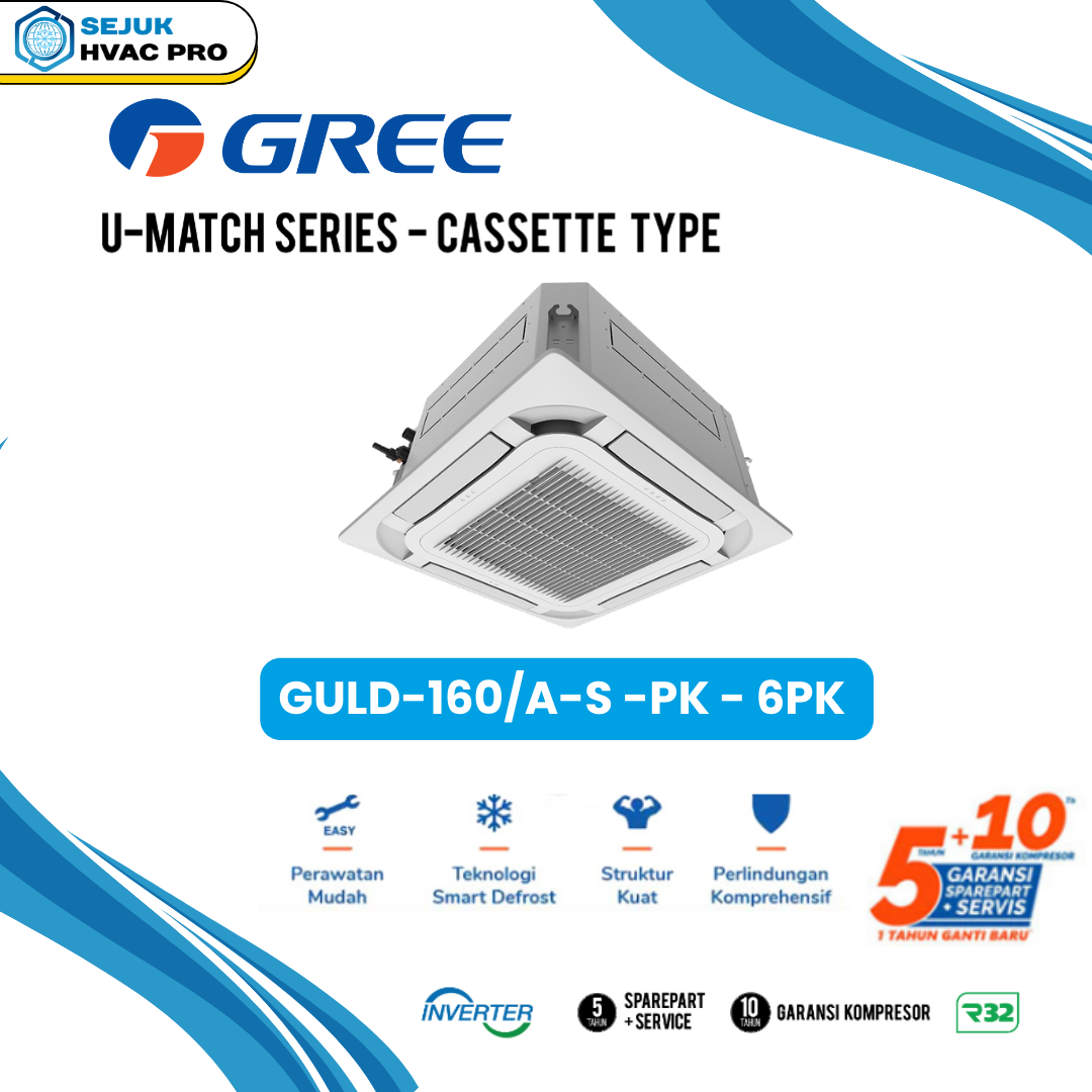 GULD-160TA1/S – AC CASSETE 4 WAY